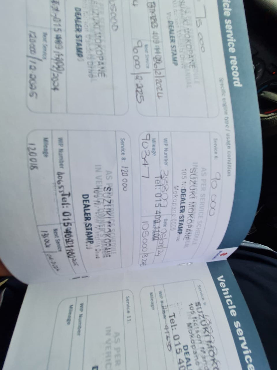 2022 Suzuki Ertiga 1.5