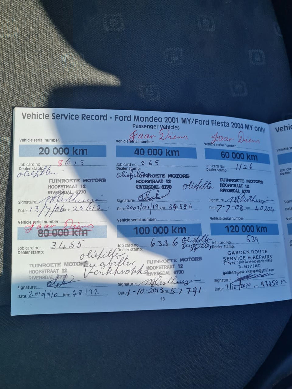 2006 Ford Fiesta 1.4